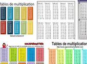 table de multiplication table de multiplication