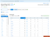 Des logiciels Seo pour des usages différents Des logiciels Seo pour des usages différents