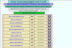Virus sympa à télécharger Virus sympa