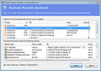 Svchost Processus Analyzer