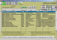 Adresse Contact