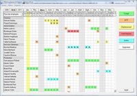 Planning Equipe Entreprise -Présence du Personnel