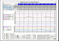 CarteCtrl