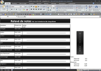 Bulletin Macro