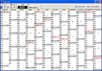 Calendrier perpétuel de 9999 à -4712