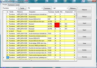 Gestion de Stock Minimale