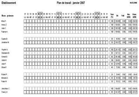 Planning-Pratique : logiciel de gestion des plannings