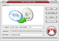 Your Free DVD Copy