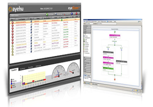 Télécharger IT Process Automation Ayehu eyeShare