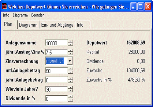 Aperçu de Tilgungsplan