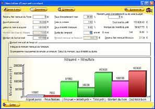 calcul bulletin de paye