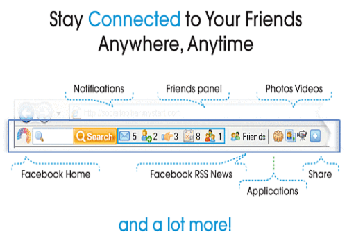Aperçu de MyStart Social Toolbar