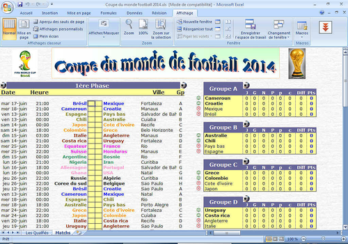 rencontre foot france bresil