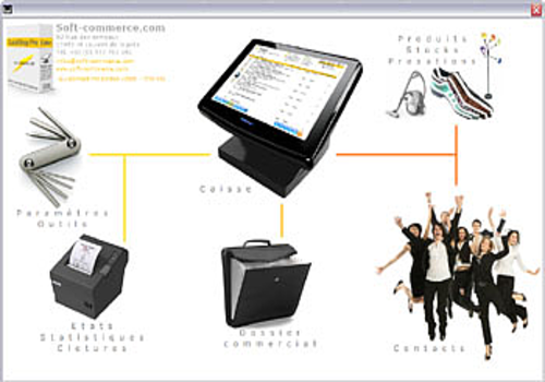 Aperçu de QuickShop® Free Edition