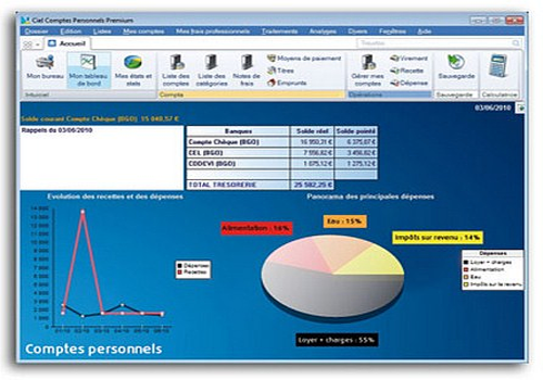 Ebp Business Plan Expert Keygen Download