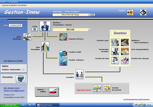 Fiche bilan gestion locative