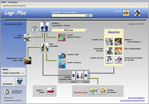 Fiche bilan gestion locative