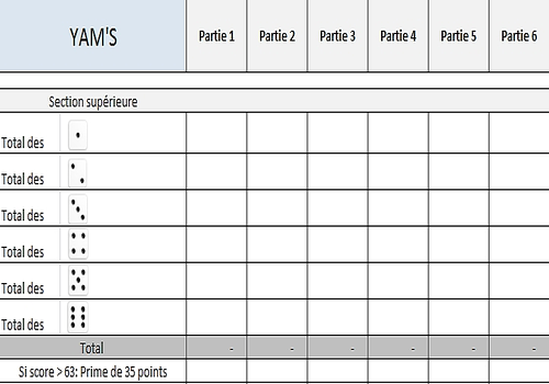 Yams Feuille - JungleKey.fr Image