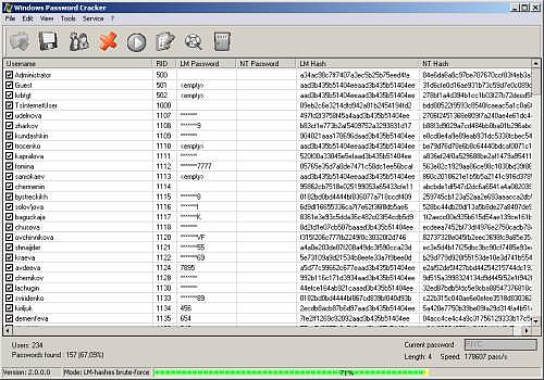 Aperçu de Windows Password Cracker