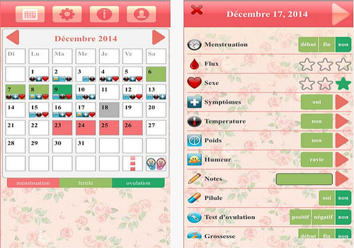 cycle menstruel calcul calcul du cycle menstruel de la femme pdf cycle menstruel calcul calcul du cycle menstruel de la femme pdf