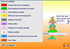 aperçu du logiciel gratuit Éducation