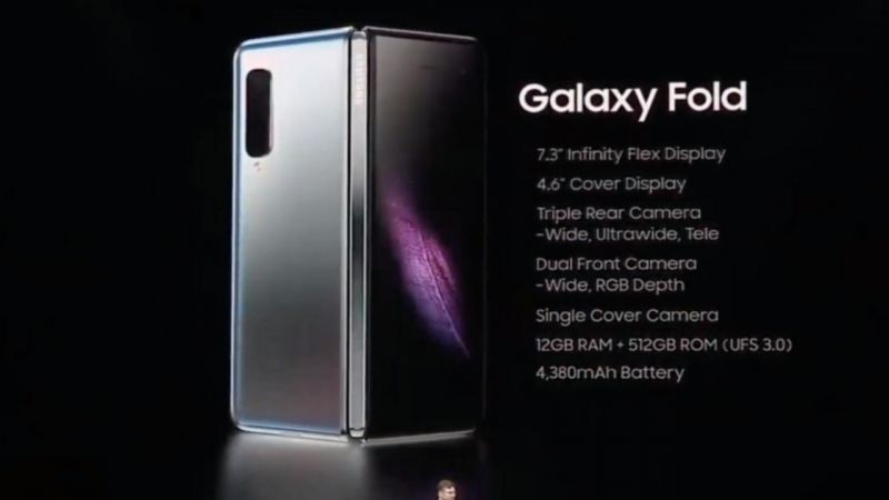 Samsung galaxy klappbar