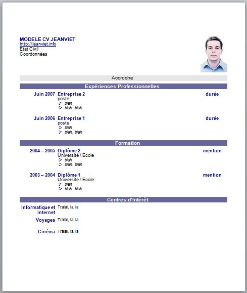 cv gratuit 2015