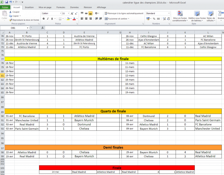 tableau des rencontres ligue des champions