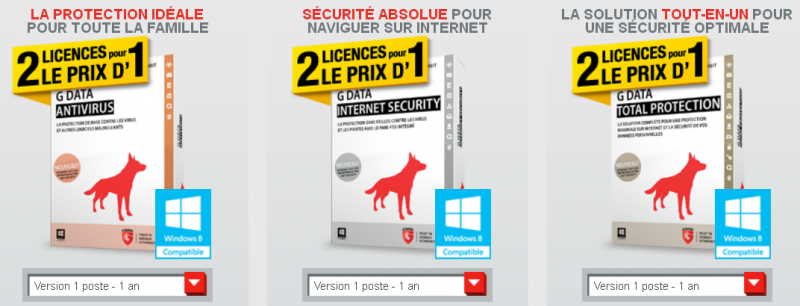 Coupon gdata