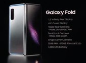 Découvrez la fiche technique complète du Samsung Galaxy Fold Découvrez la fiche technique complète du Samsung Galaxy Fold