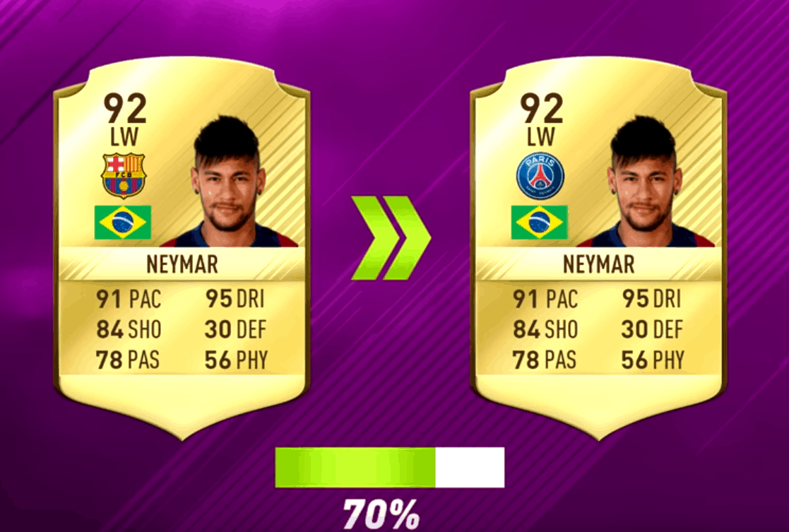 Neymar en ligue 1 : à quoi s'attendre dans FIFA 18 ?