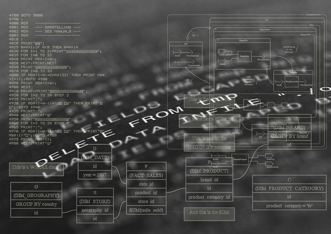 La contrefaçon de logiciel coûte 46 milliards de dollars à l’industrie 