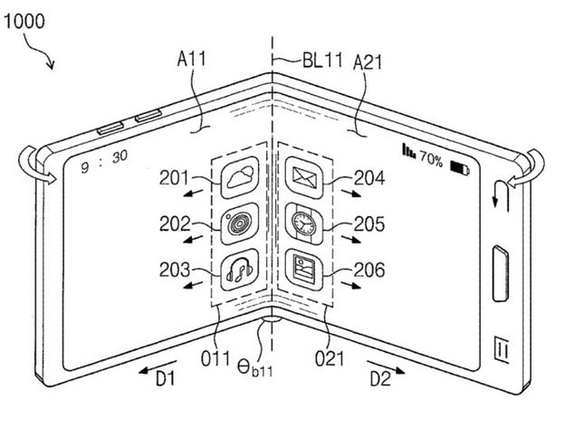 Galaxy X : Le premier smartphone pliable de Samsung présenté au CES 2019 ?