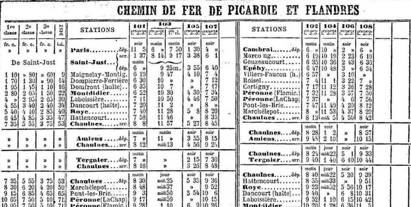 Réservations, horaires, infos...La SNCF a portée de clics