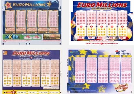 Loto, Euro Millons, Keno...des logiciels pour devenir millionaire