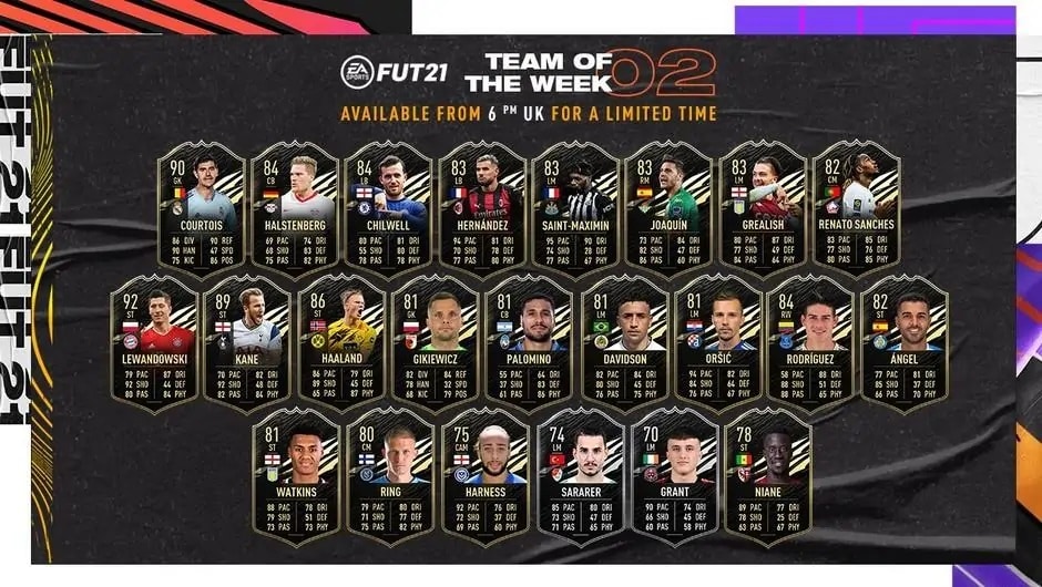 FUT 21 : Voici la TOTW 2, l’équipe de la semaine n°2