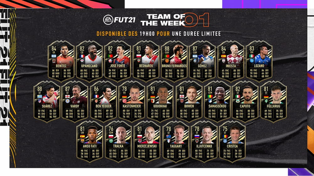 FUT 21 : TOTW 1, l'équipe de la semaine n°1