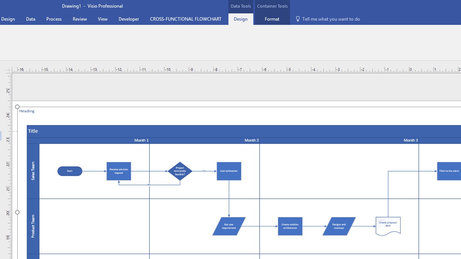 Microsoft Visio data