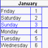 Capture d'écran Calendaros