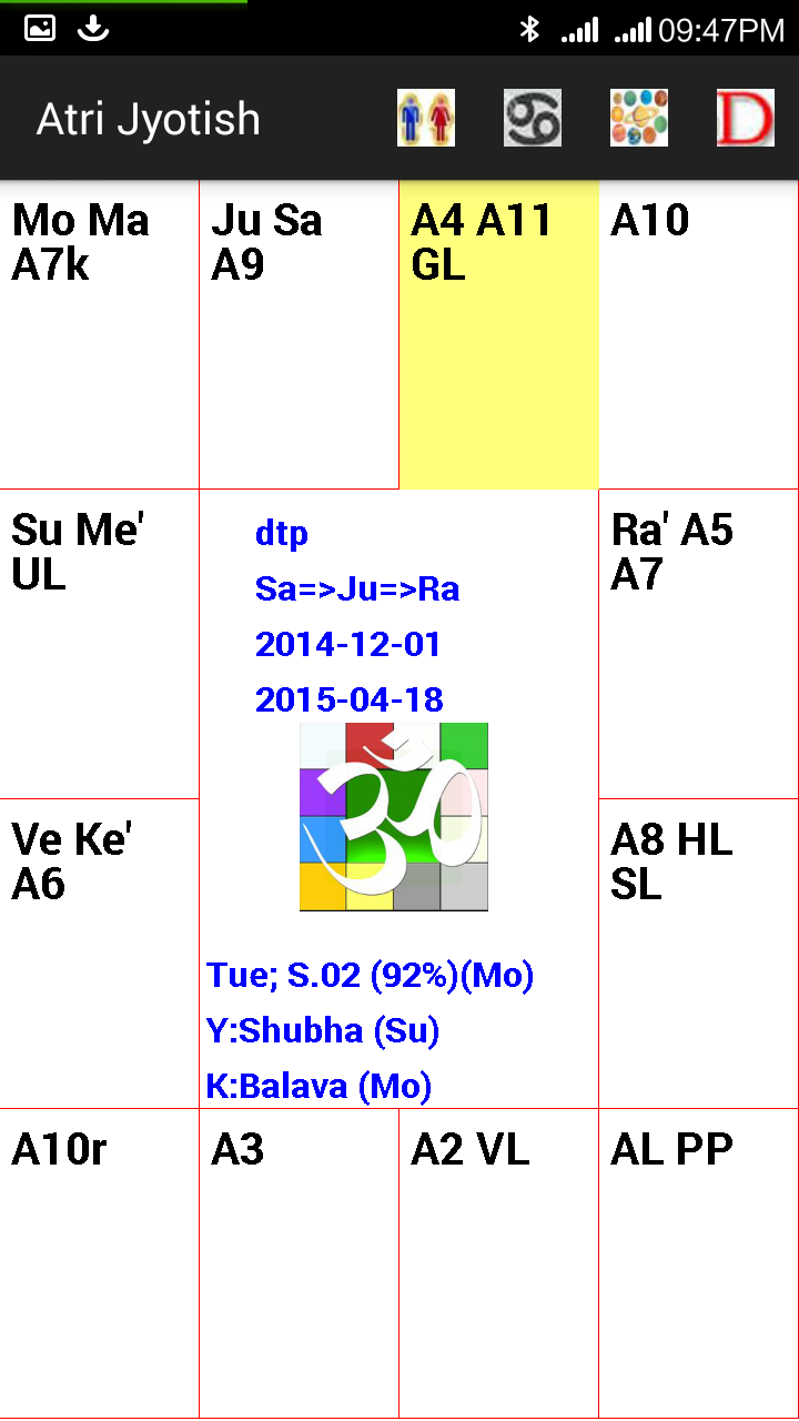 Capture d'écran Atri Jyotish Astrology Capture d'écran Atri Jyotish Astrology
