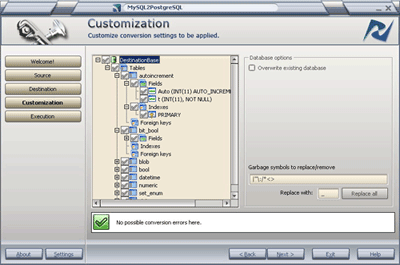 Capture d'écran MySQL2PostgreSQL PRO Capture d'écran MySQL2PostgreSQL PRO
