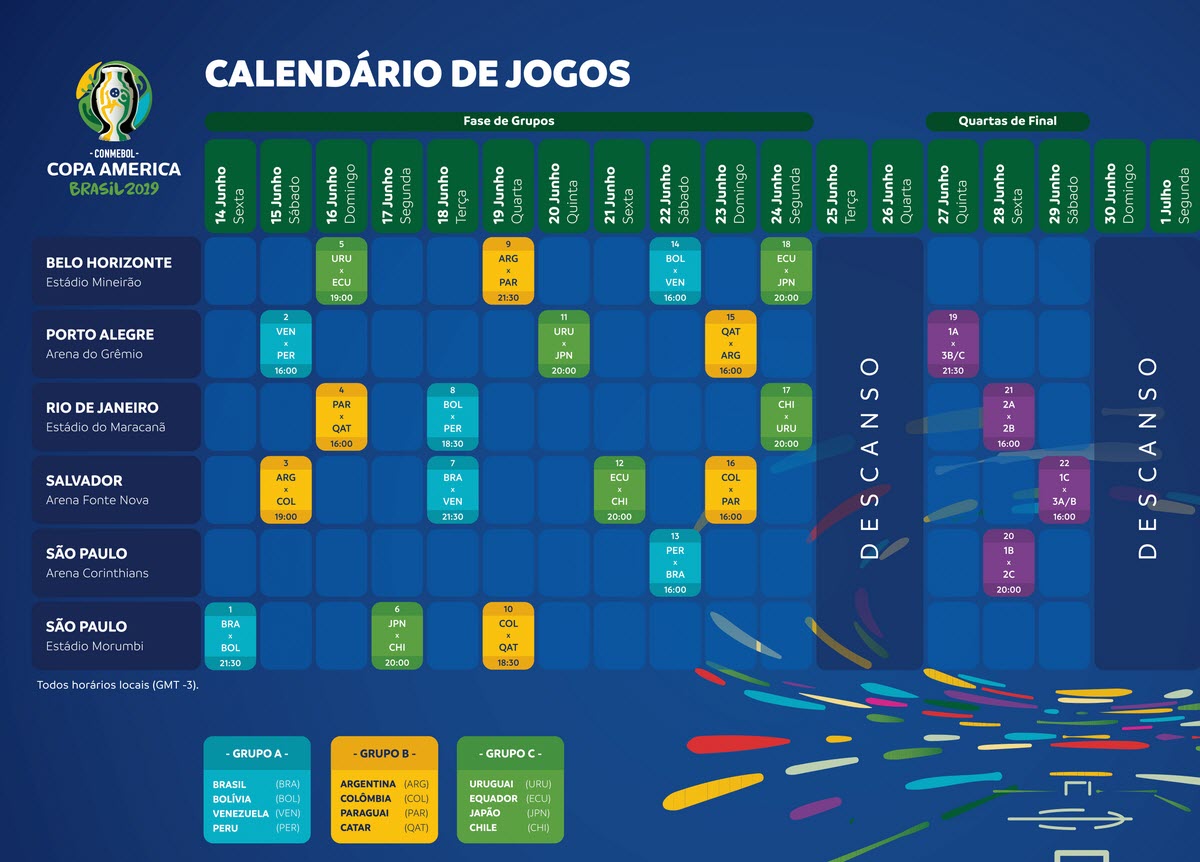Capture d'écran Calendrier de la Copa America 2019 Capture d'écran Calendrier de la Copa America 2019
