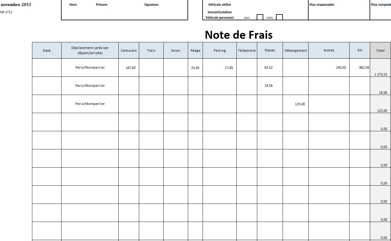 Modèle Note De Frais Kilométrique Gratuit Excel Note de frais Excel