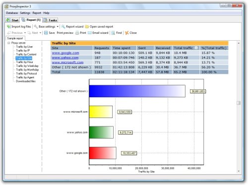 Capture d'écran ProxyInspector Enterprise edition Capture d'écran ProxyInspector Enterprise edition