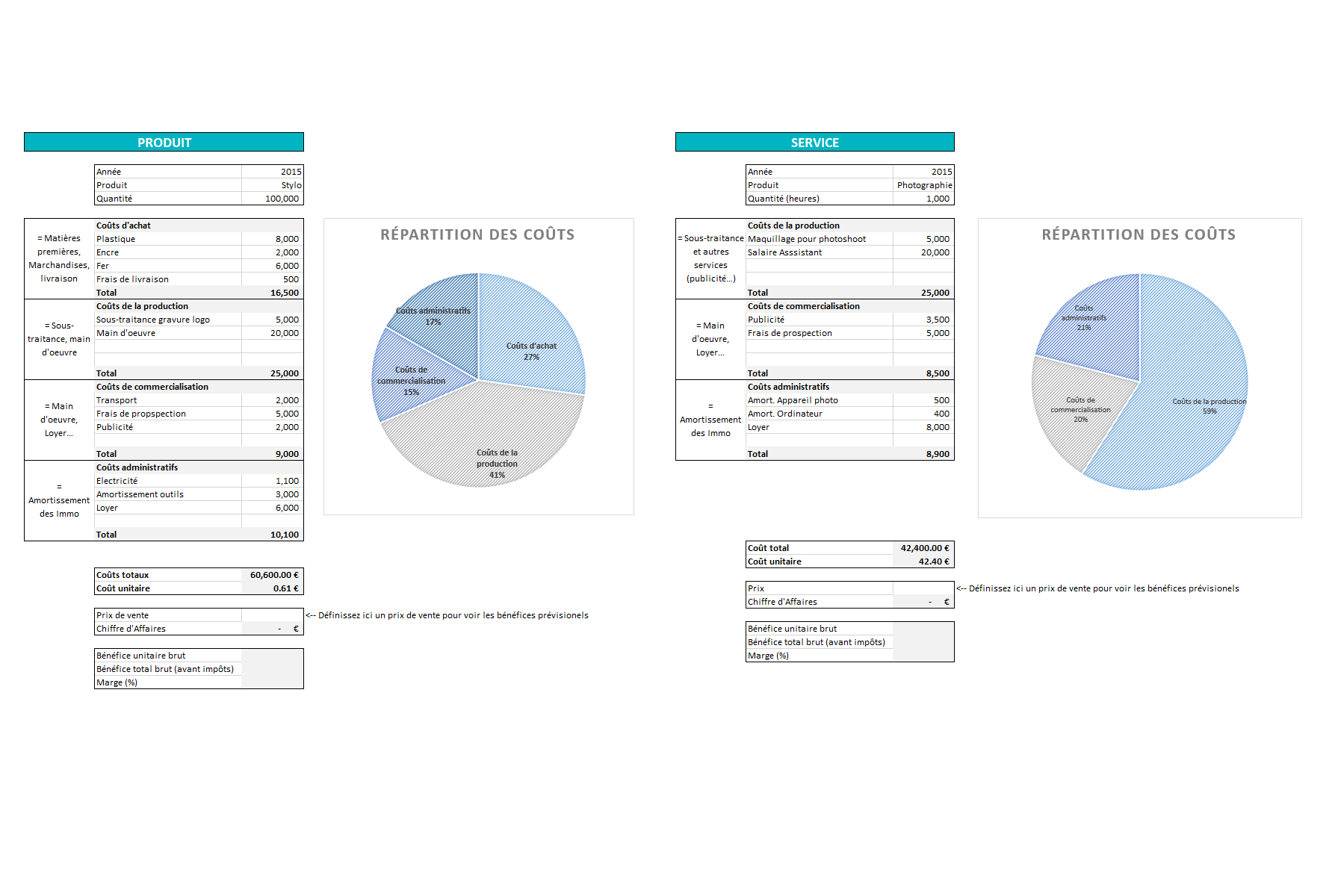 Logiciel Calcul Prix De Revient Cuisine Gratuit