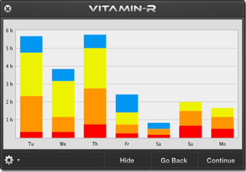 vitamin r mac vitamin r mac