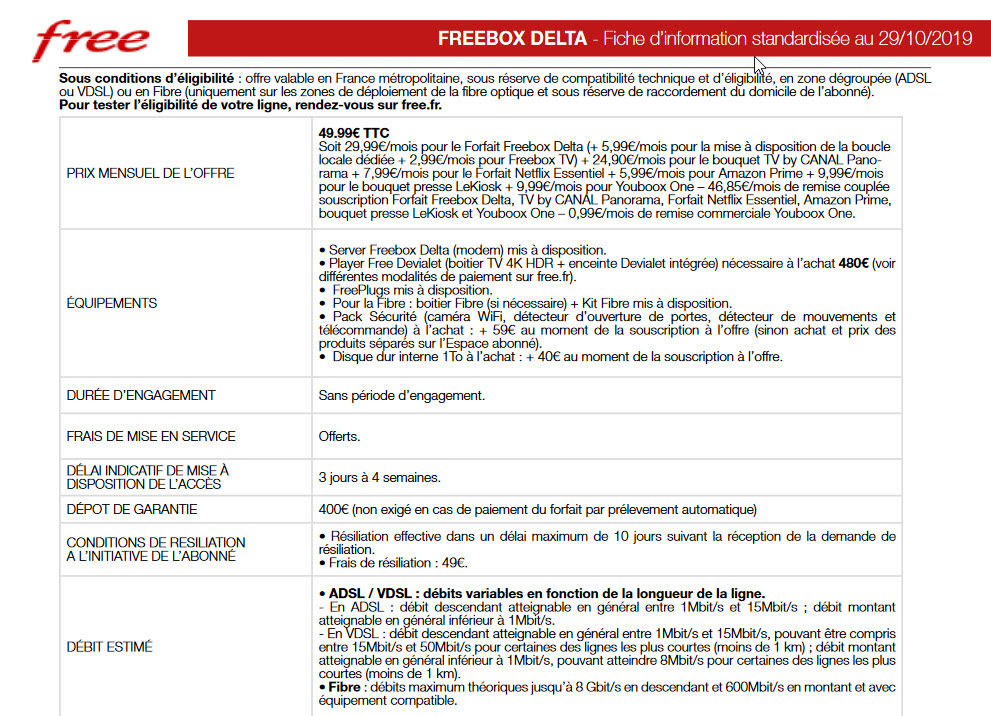 Assistance freebox delta