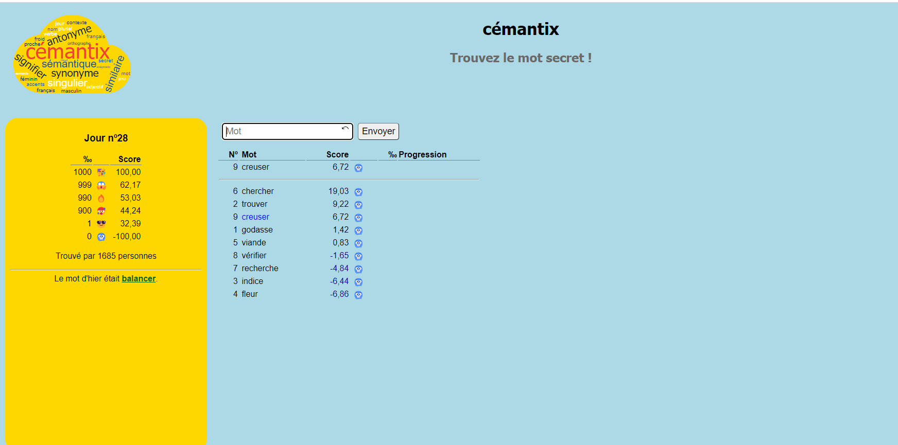 Cémantix Essayez de trouver le mot du jour