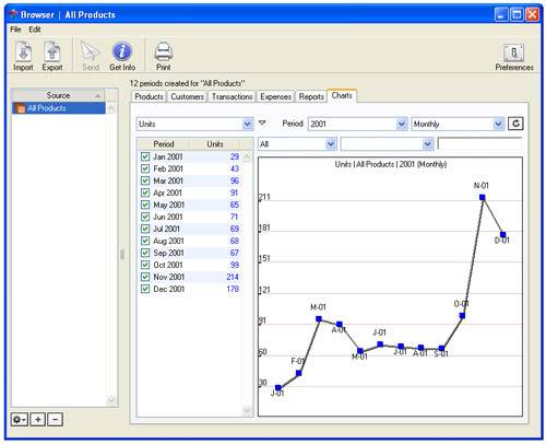 Capture d'écran Transaction Capture d'écran Transaction