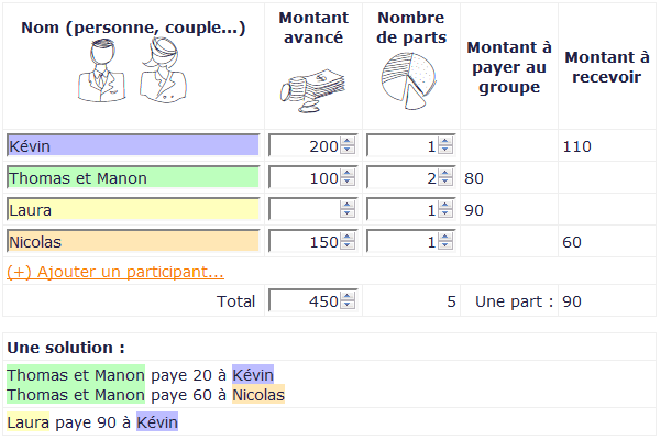 Capture d'écran Lets Pay The Bill Capture d'écran Lets Pay The Bill
